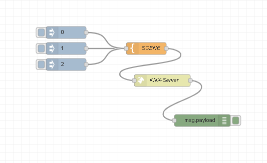 KNXサーバーbOSのAPIをつかって外部からKNX-DALIゲートウェイのシーンを呼び出す方法